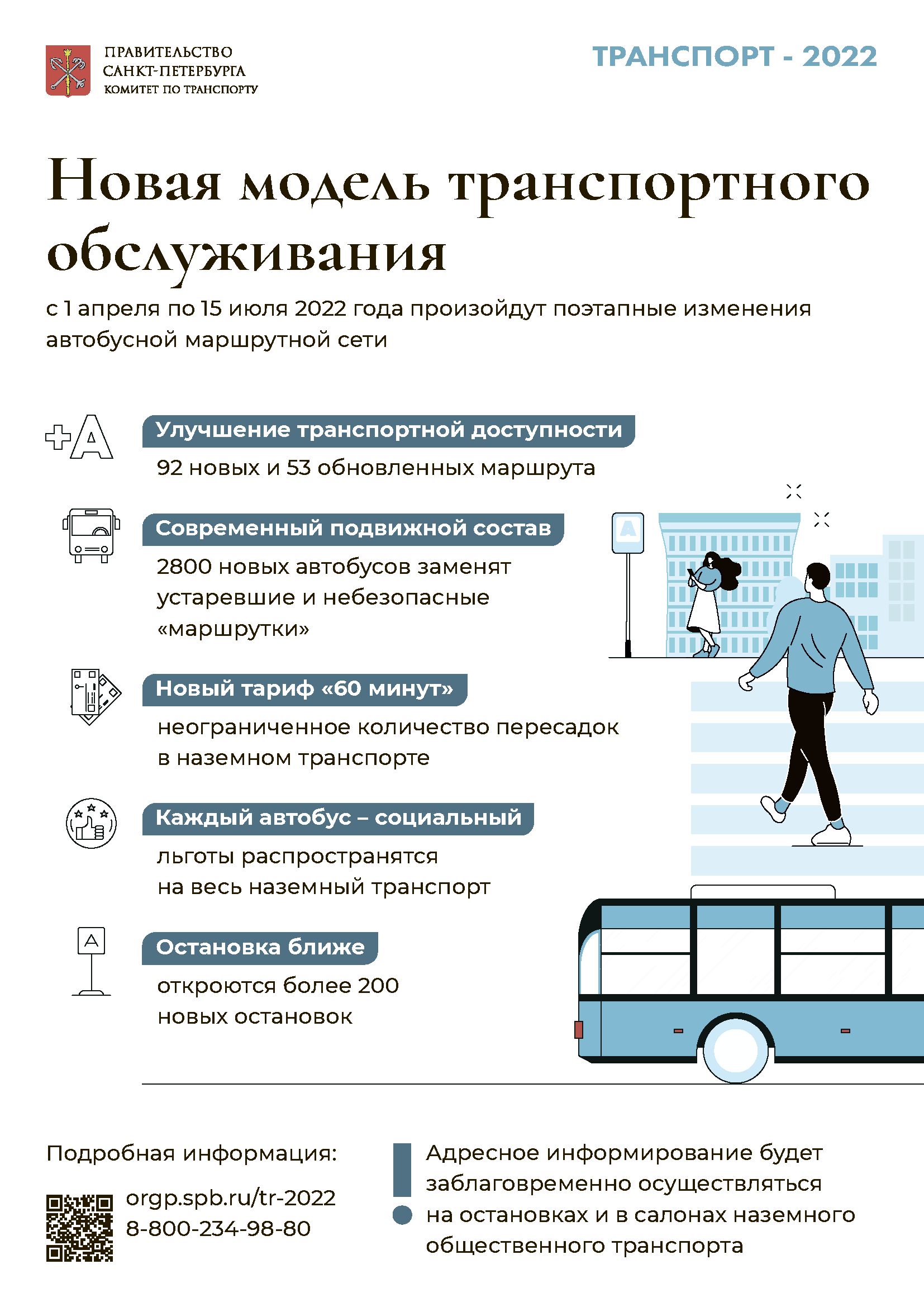 Информация Комитета по транспорту - ГБОУ гимназия № 402 Санкт-Петербурга